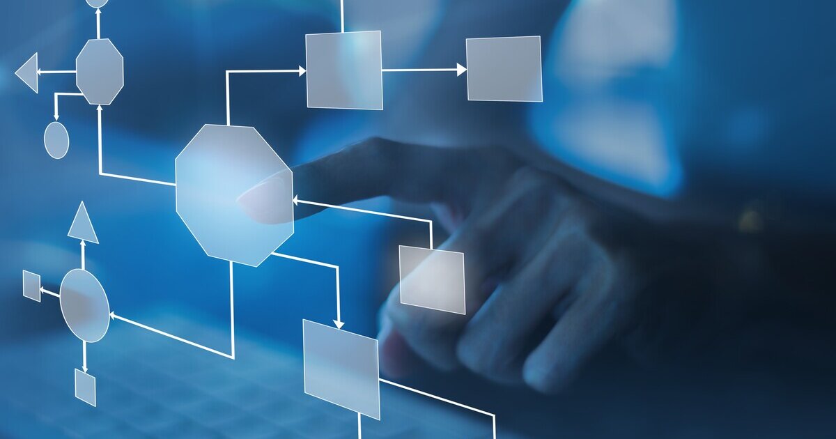 Decision Automation | TIMETOACT GROUP